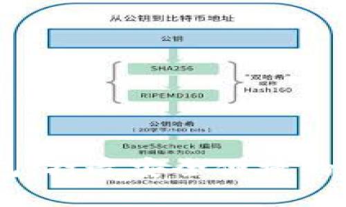 详细解析Mulibit钱包：打造安全便捷的数字资产管理新体验