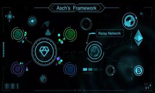 

如何在TPWallet中充币ETH：全方位指南