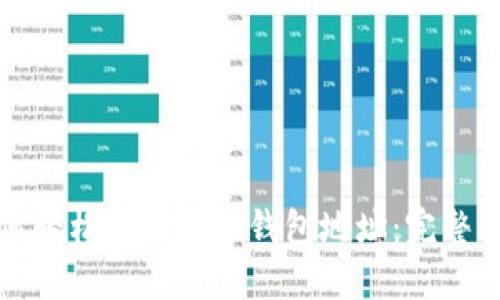 如何轻松查找您的钱包地址：完整指南