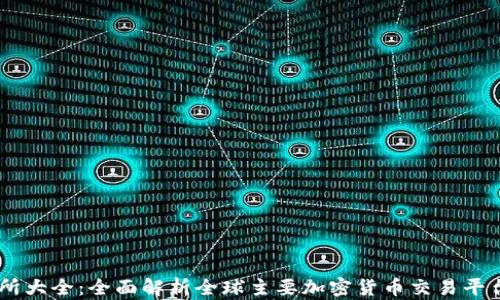 
币圈交易所大全：全面解析全球主要加密货币交易平台及其特色