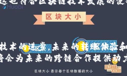   以太坊能否轻松转账至TP波场钱包？详细解析！ / 
 guanjianci 以太坊, TP波场, 加密货币, 钱包转账 /guanjianci 

引言：加密货币转账的背景
随着区块链技术的发展，加密货币已经成为一种新兴的数字资产。以太坊（Ethereum）作为第二大加密货币，因其智能合约的特性被广泛应用。而TP波场（Tron）则是一个专注于构建去中心化应用的平台。两者在区块链世界中都有着重要的地位，但它们的技术架构是有所不同的。在进行资产转账时，为了确保过程顺利，了解不同平台之间的兼容性是十分重要的。

以太坊与TP波场的基本概念
在深入讨论以太坊能否转账到TP波场钱包之前，了解这两种区块链的基本特点是很有必要的。
以太坊是一个开源的区块链平台，允许开发者构建和发布去中心化的应用（DApps），其独特之处在于智能合约的功能，使得任何人在无需中介的情况下进行交易和协议执行。其代币为ETH，也即是以太币，是转账和支付交易费用的主要媒介。
TP波场（Tron）则是由Justin Sun创立的区块链项目，侧重于实现去中心化的内容分享以及娱乐生态。TP波场的代币是TRX（波场币），在其网络中用于支付交易费用和激励网络维护者。

以太坊与波场之间的互操作性
要理解以太坊是否能转账至TP波场钱包，首先需要明白不同区块链之间的互操作性问题。以太坊和波场是不同的区块链，底层技术各异，尽管都有一些相似之处。
实际上，直接从以太坊转账ETH至波场钱包是不可行的，因为这两种代币是基于不同的区块链协议。以太坊的ETH在其网络上进行转账，而TRX则在波场上处理。
然而，随着跨链技术的不断发展，有一些解决方案可以实现不同区块链之间的资产转移，例如跨链桥（Cross-Chain Bridge）技术，它允许资产在不同链之间迁移，用户可以通过一些中介平台将ETH兑换为TRX，然后转入波场钱包中。

问题一：如何通过跨链技术将以太坊转入TP波场钱包？
为了解决以太坊与TP波场之间的转账问题，用户可以利用一些跨链桥服务进行资产转换。这些桥接服务能够让用户在两个不同的区块链上流动资金，从而实现以太坊与波场的资产互通。
第一步，用户需要选择一个支持以太坊和波场的跨链桥，如RenBridge、Anyswap等。用户在这些平台上建立账户，并完成相关的身份验证程序。
接下来，用户将ETH发送至跨链桥，这里的ETH会被锁定，以代之，桥接服务会在波场网络上生成同等价值的资产（通常是包裹的代币，像Wrapped ETH）。这些包裹的代币会被转换为TRX，直接到达用户的波场钱包地址中。
跨链桥通常会收取一定的手续费，用户在使用前应详细了解手续费结构。此外，交易处理时间因网络拥堵而异，从几分钟到数小时不等，用户需耐心等待。
跨链桥的安全性也是一个重要考量因素，因此建议用户选择知名度高、用户评价好的服务，以降低资产风险。此外，在进行任何操作前，用户应仔细阅读相关文档，以确保理解整个流程和潜在风险。

问题二：使用跨链桥进行区块链转移的风险与注意事项
进行跨链转账时，用户需考虑的风险主要包括技术风险、市场风险和操作风险。技术风险包括跨链桥平台可能因为黑客攻击而遭受资产损失。尽管大多数成熟的跨链桥具有较好的安全性，但仍然存在被攻击的可能性，因此选择知名度和信誉度高的平台显得尤为重要。
市场风险涉及资产价格波动。由于以太坊和波场的价格差异，用户在进行交易时可能面临利润损失。如果以太坊在兑换为TRX之前价格下跌，用户可能会损失部分本金。因此，建议用户在转账前了解市场动态，尽量在波动小的情况下进行交易。
操作风险则包括用户在转账过程中的操作失误。一旦资产发送至错误的钱包地址或者在输入内容时出现错误，可能会导致资产无法再次恢复。因此，用户在进行任何转账时务必确认所有信息无误，特别是钱包地址和金额。
总之，跨链桥服务虽然为以太坊与TP波场的资产转移带来了便利，但也伴随着一定的风险，用户需要多加注意。在未来，随着区块链技术的不断成熟和发展，这一过程将会变得更加安全和高效。

问题三：未来以太坊与波场两者之间的深度整合可能性
随着区块链技术的不断进步，未来以太坊与波场之间的整合可能会更加深度。越来越多的项目旨在打破链与链之间的壁垒，使得不同区块链网络之间的资产转移变得更为顺畅。
一种可能的途径是不断完善跨链技术，包括去中心化的跨链平台，这样不仅能更快速、安全地进行区间资产转移，也可能为用户提供更多的交易选择与策略，实现自动化的交易路径。
此外，随着去中心化金融（DeFi）生态的持续扩张，以太坊和波场可能会建立更加紧密的联系，有效利用各自的优势，进而促进用户体验。例如，波场可利用以太坊的流动性，而以太坊可以借助波场的低交易费用，双方达成互惠的合作。
还有，双方的社区也可能在跨链技术和项目开发上加强合作，增强技术的兼容性与支持。从而形成更健全、更有吸引力的去中心化应用生态，吸引更多的新用户。同时，这也符合区块链技术发展的使命，即实现去中心化、开放和全球化。
总的来说，未来以太坊和波场之间的关系有潜力在技术、市场等多个层面上实现深度的整合与协同，用户将受益于更为广泛的金融机会和更便捷的资产操作。

结论与展望
综上所述，直接将ETH转入TP波场钱包是不可行的，但通过跨链技术的支持，用户仍能实现两者之间的资产转移。虽然这种方法存在一定的风险和操作复杂性，但随着技术的进步，未来的转账体验和安全性有望显著提高。
为了确保顺利操作，用户在进行任何转账前，应该充分了解平台的功能和潜在风险，仔细阅读操作指南，并根据市场情况合理安排资金。此外，社区和技术团队的支持将会为未来的跨链合作提供动力。随着更多项目的发展和成熟，用户的区块链体验将会趋近于无缝连接，真正实现去中心化金融的理想目标。