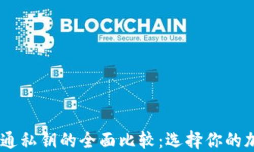 
比太钱包HD与普通私钥的全面比较：选择你的加密货币管理方式