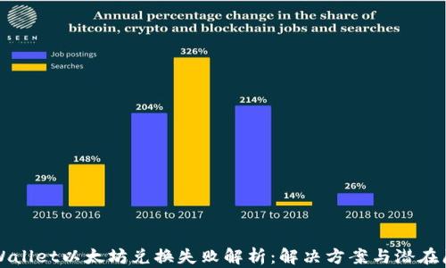 
TPWallet以太坊兑换失败解析：解决方案与潜在原因