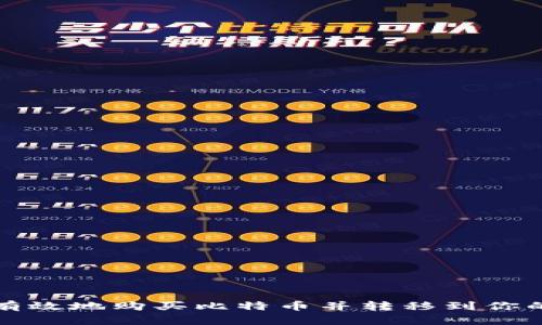 如何安全有效地购买比特币并转移到你的数字钱包